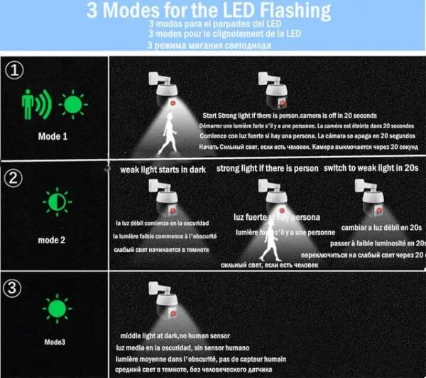 Led Solar Dummy Camera LIGHT (4).webp